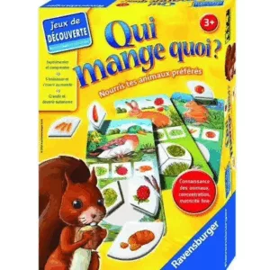 Qui mange quoi ?